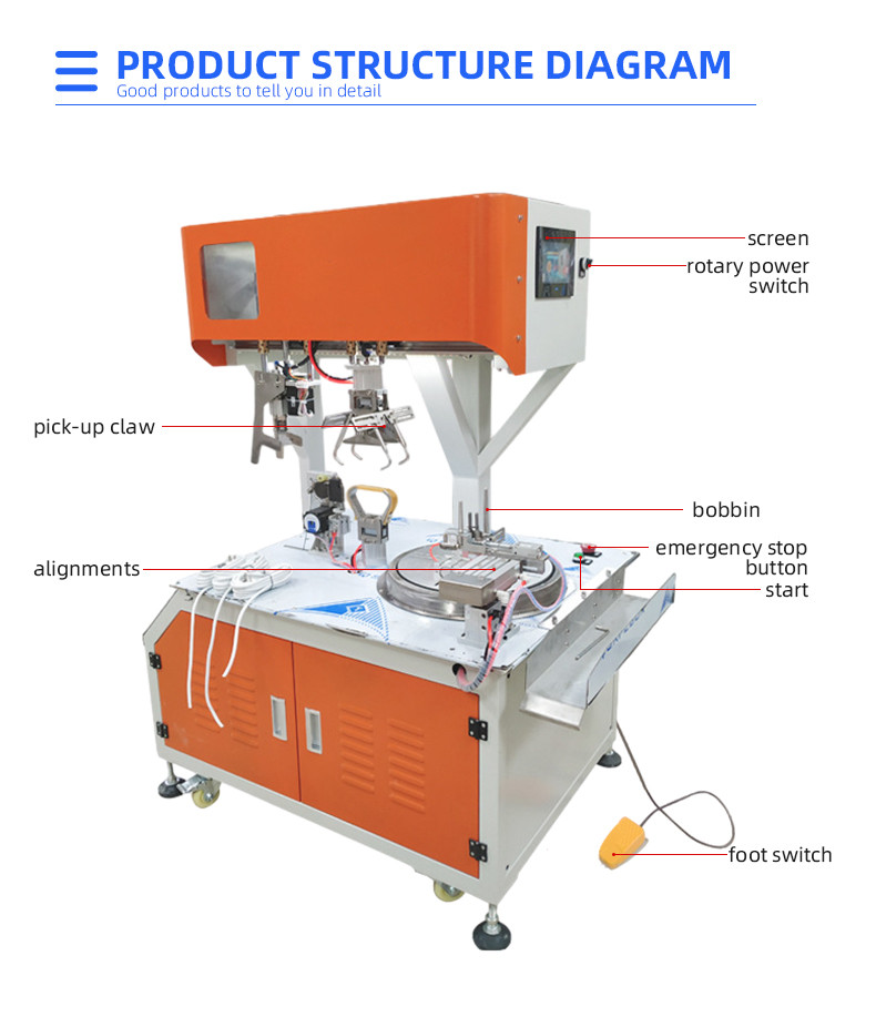 Winding and Binding Machine