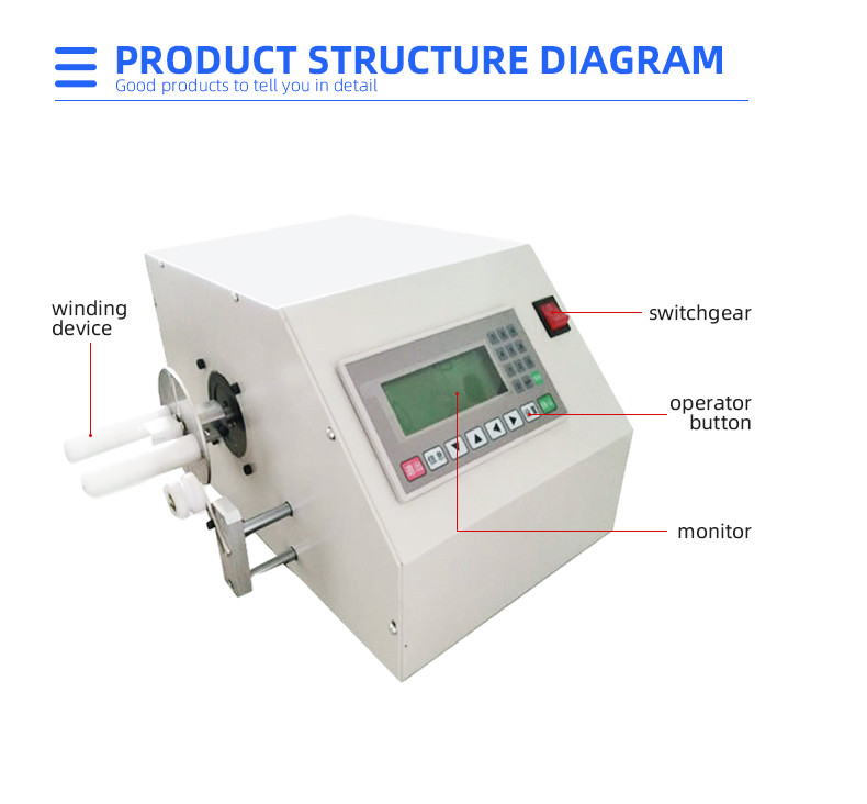 TR-7130 Desktop Meter Meter Winding and Binding Machine