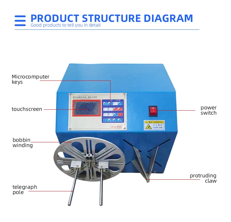 TR-268 Semi-auto Automatic Opening and Winding Machine