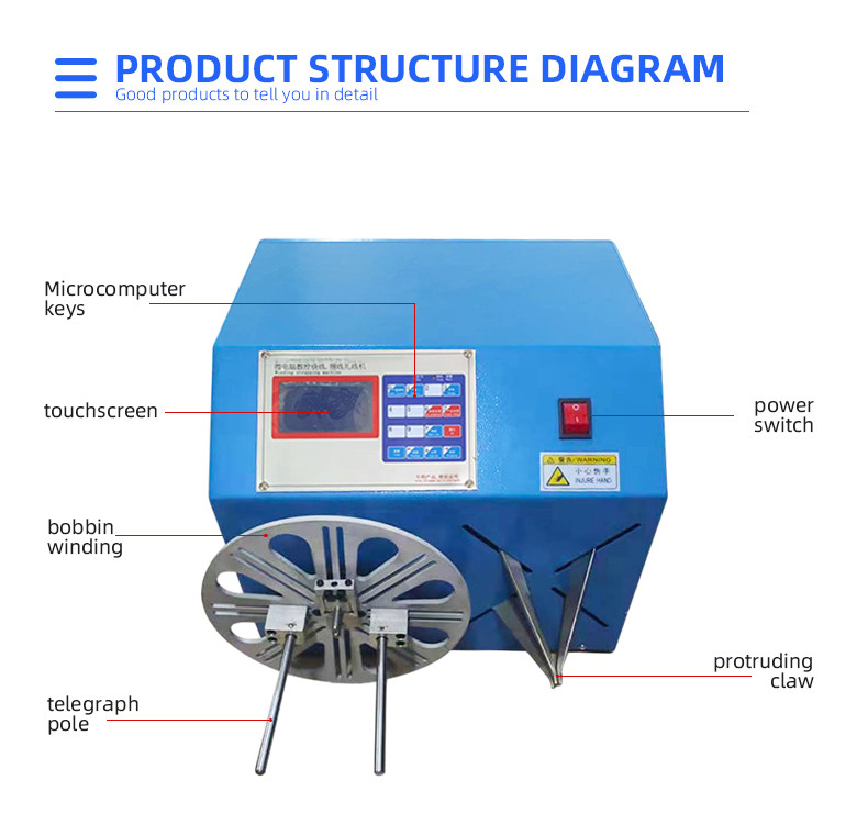 TR-268 Semi-auto Automatic Opening and Winding Machine