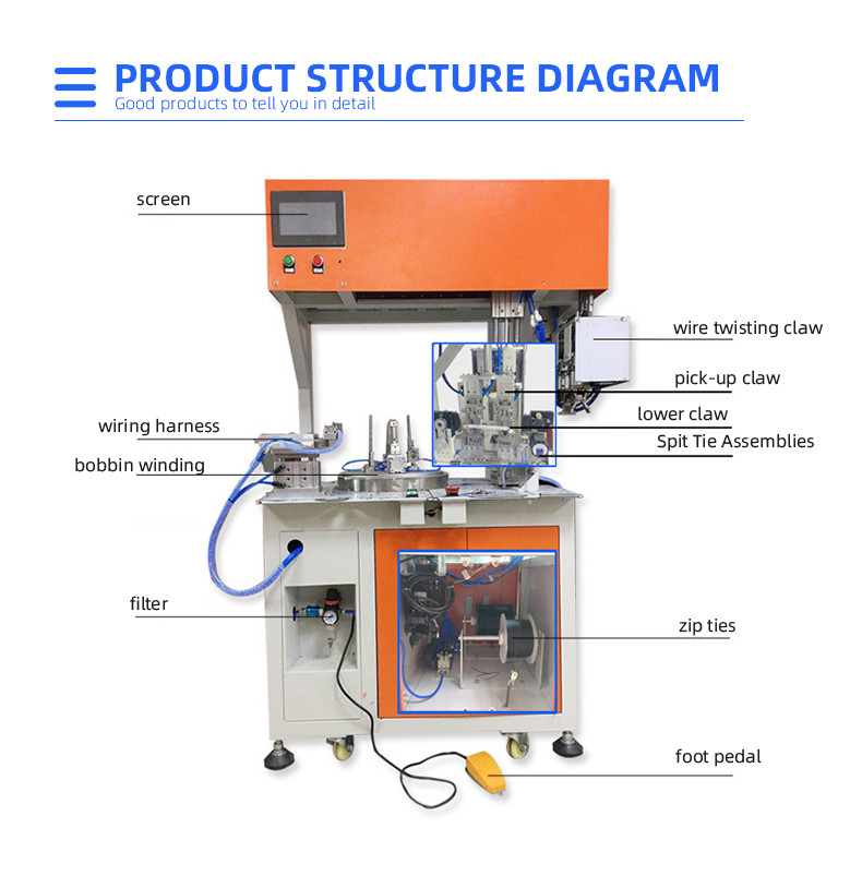 TR-BM0 Fully-automatic Power Cord And Cable Tying Large Circle Winding And Tying Machine