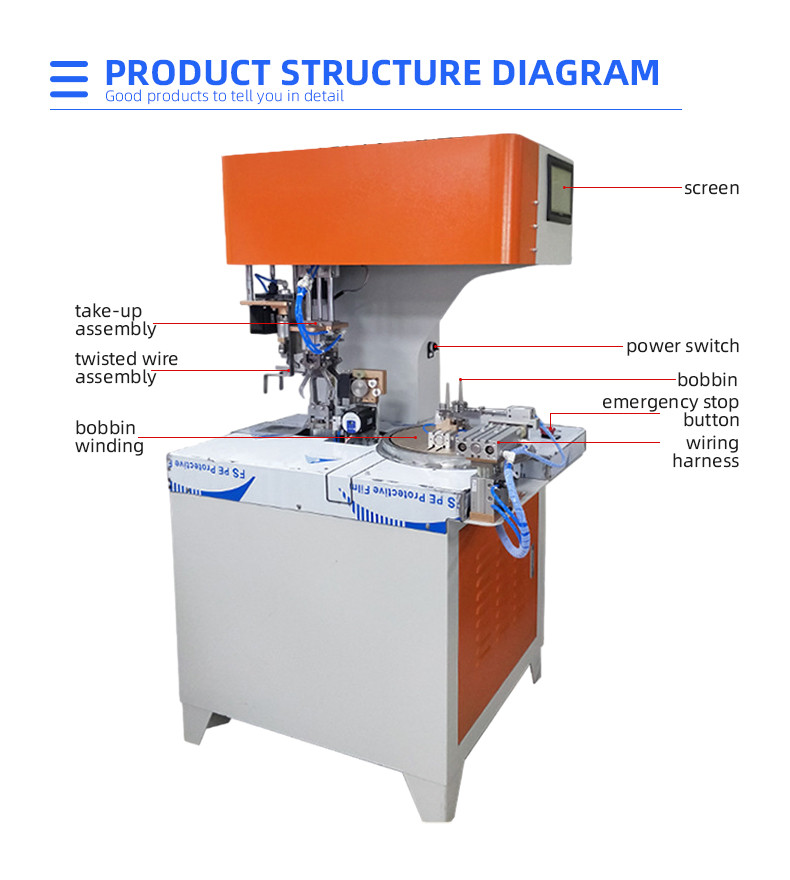 Winding and Binding Machine