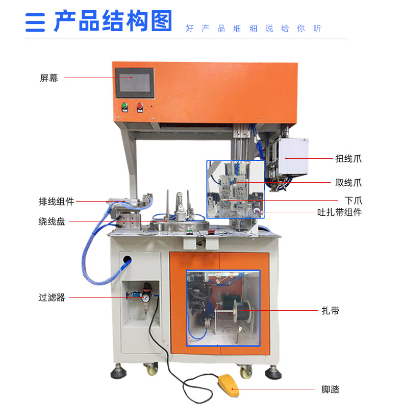 电源线电缆扎大圆圈绕线扎线机