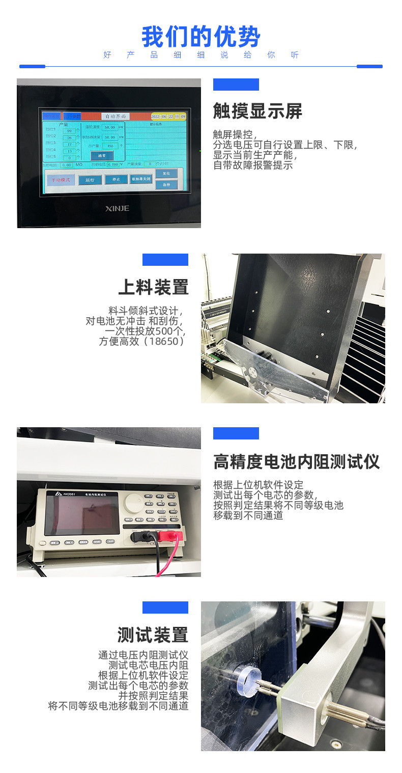 TR-FX101五通道分选器