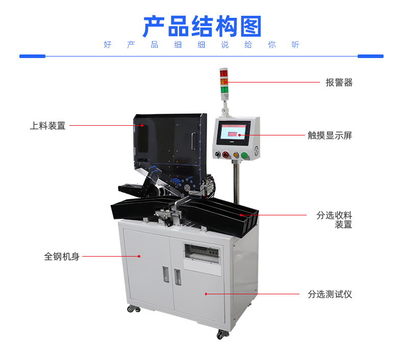 TR-FX101五通道分选器