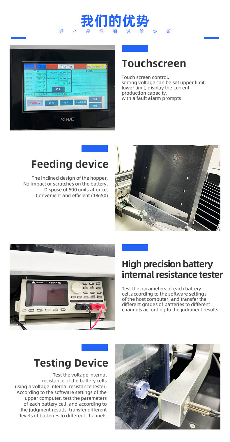  Five-channel 18650,21700,32700 Lithium Battery Sorter 