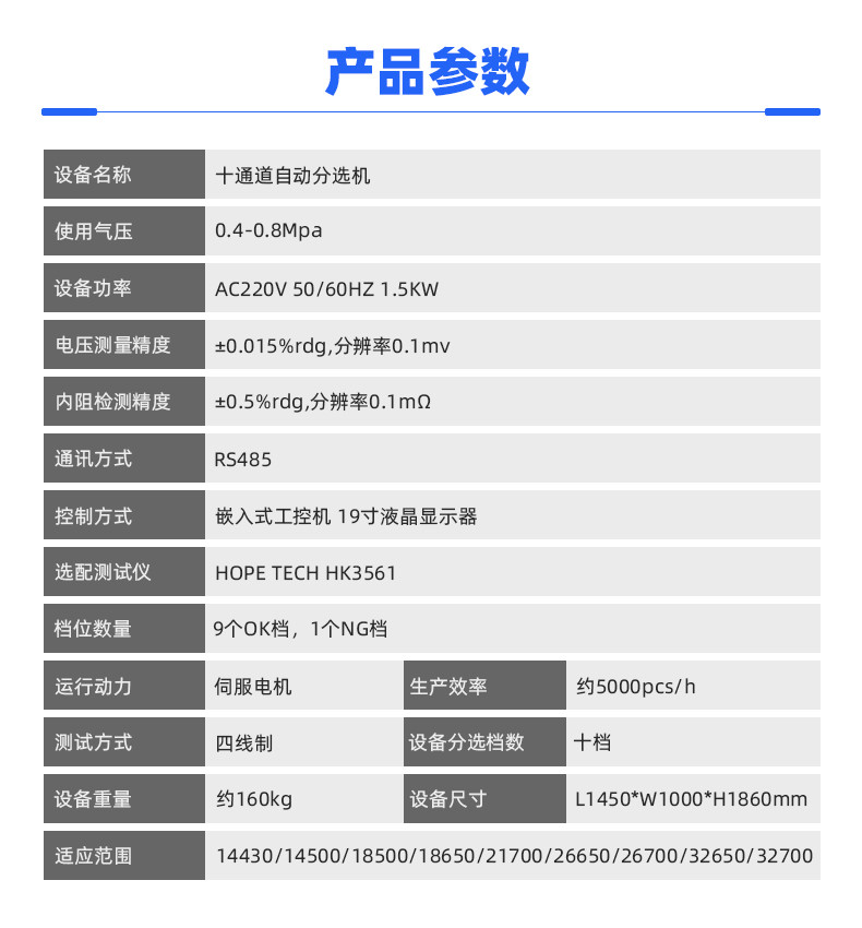 TR-FX101五通道分选器