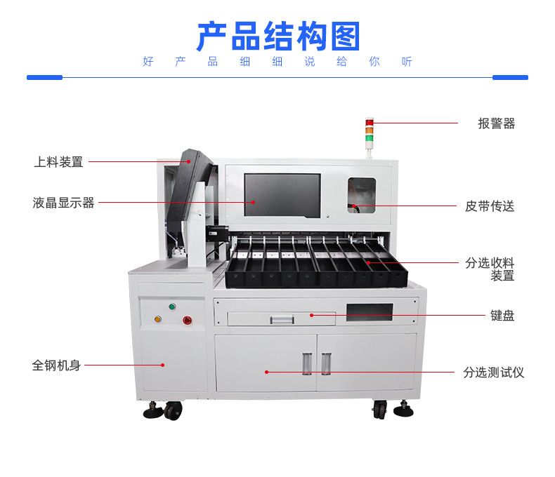 TR-FX101五通道分选器