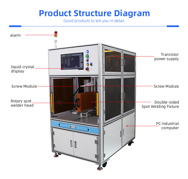 TR-H200S1 Lithium Battery Transistor Double-sided 8-axis Spot Welding Machine