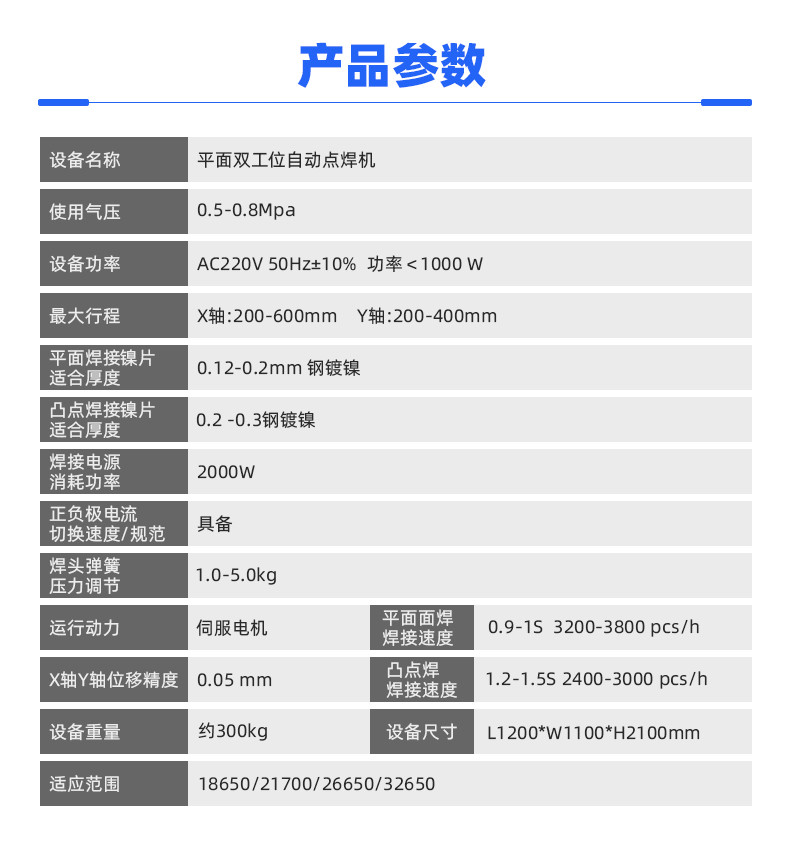 TR-HJ201FZ平面双工位自动点焊机