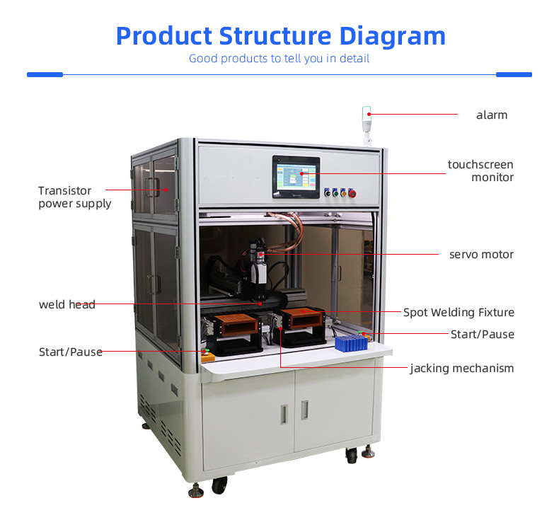 TR-HJ201FZ  New Energy Lithium Battery Flat Dual-Station Automatic Spot Welding Machine