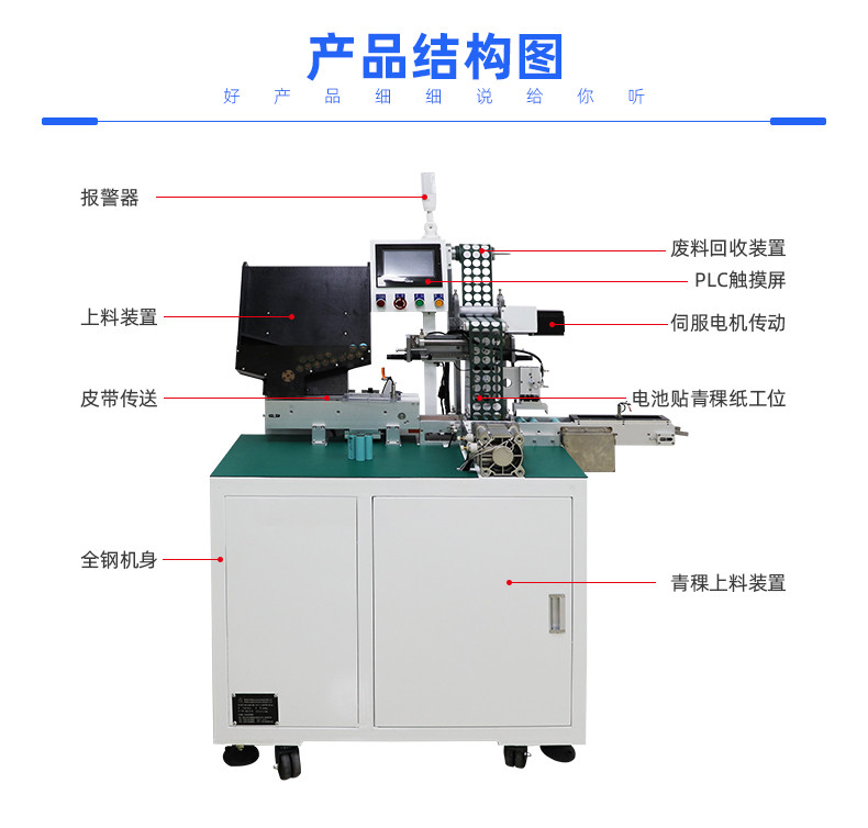 TR-TZ300 26700贴青稞纸机