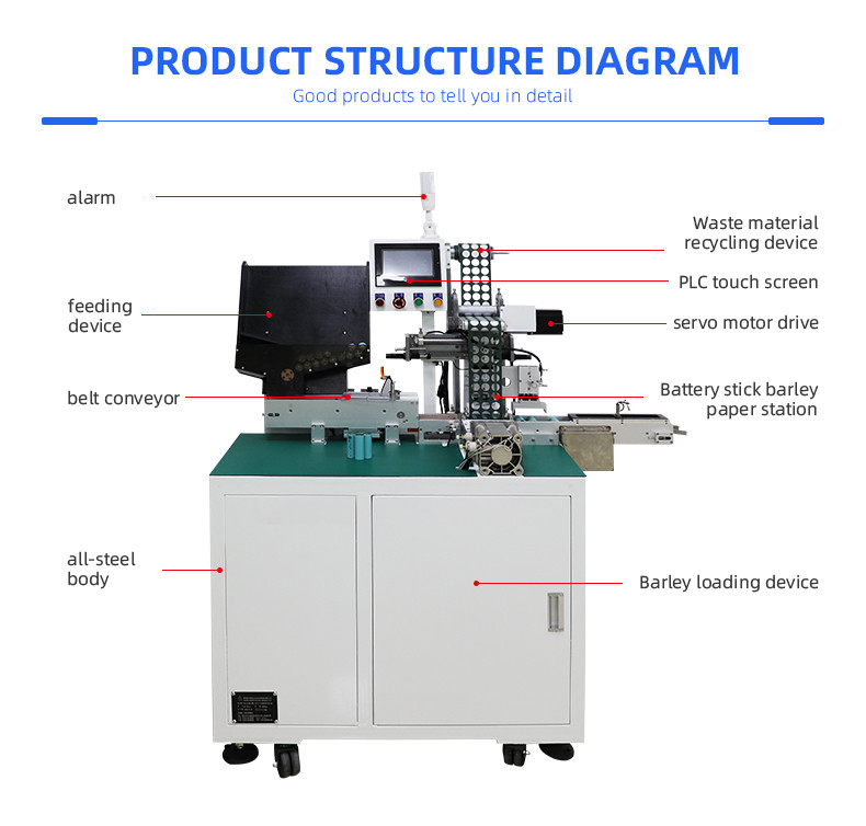 Battery Pasting Highland Barley Paper Machine