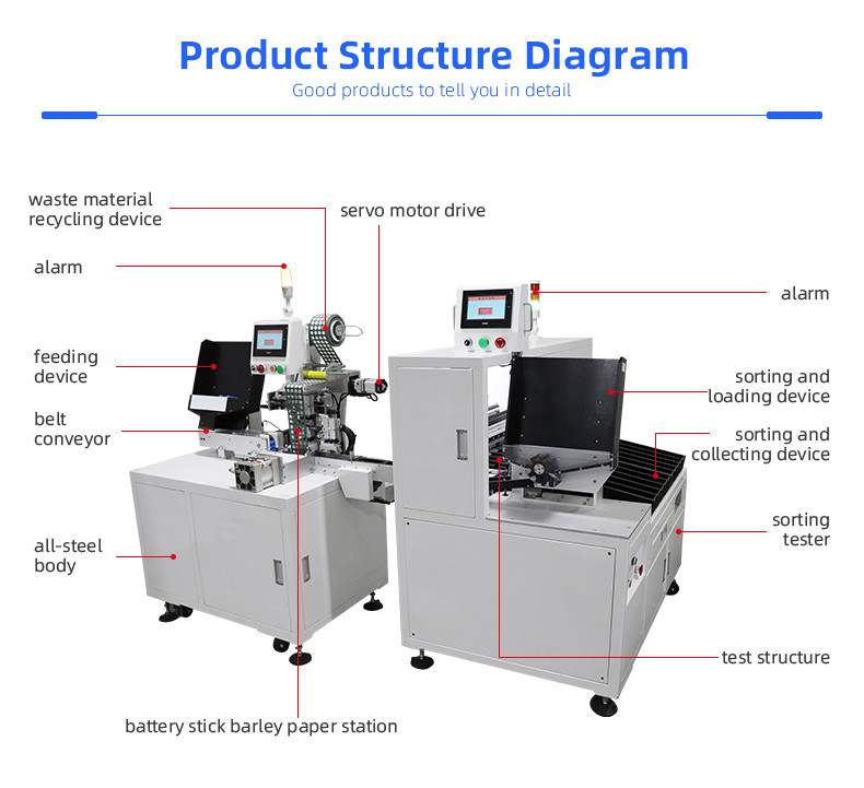 Battery Pasting Highland Barley Paper Machine