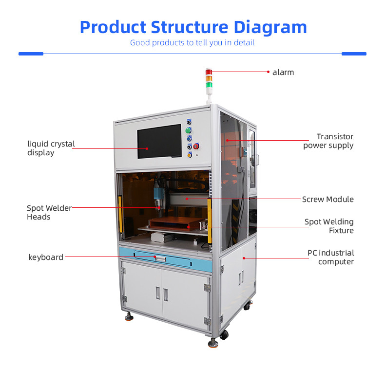 TR-H200S1 Lithium Battery Transistor Double-sided 8-axis Spot Welding Machine