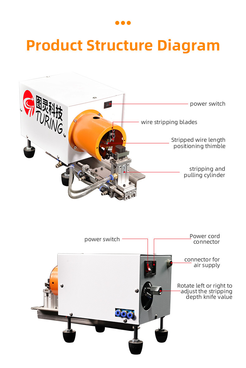 Wire stripping and twisted machine 