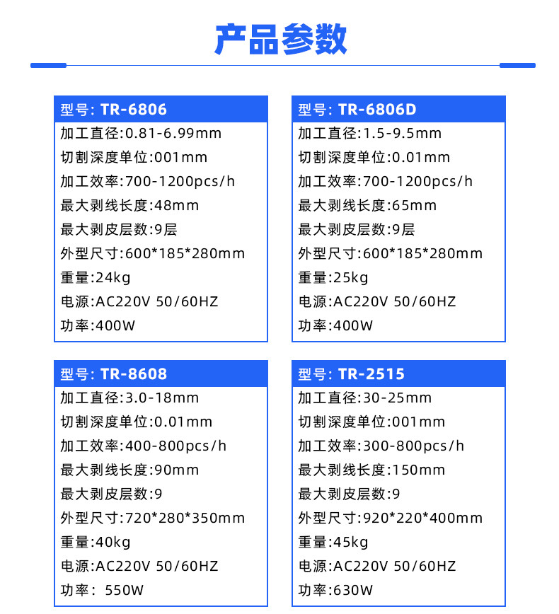 TR-8608 自动同轴剥皮机