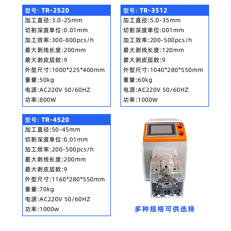 TR-8608 自动同轴剥皮机