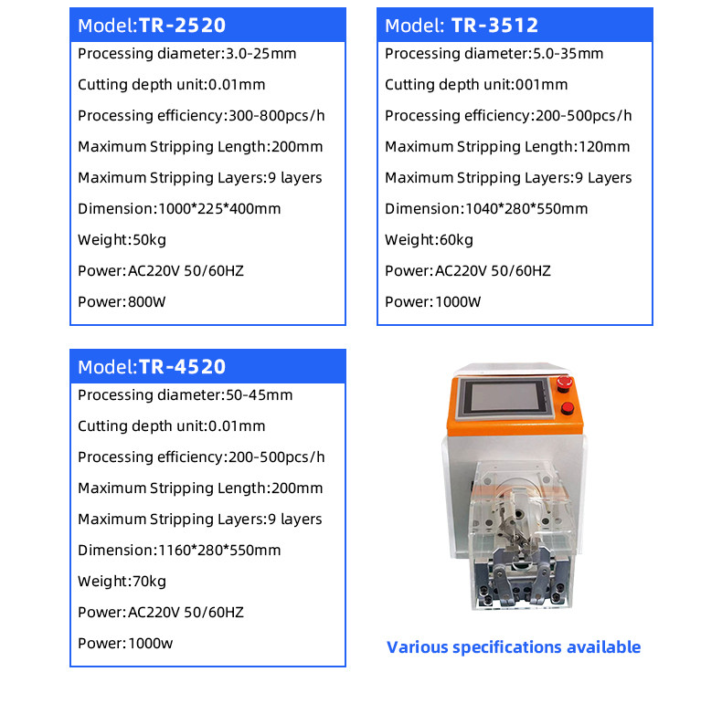 TR-8608D Semi-auto Coaxial Cable Stripping Machine