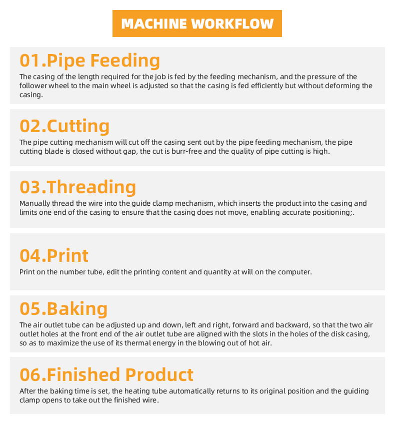 TR-RG14 cutting and baking number tube machine