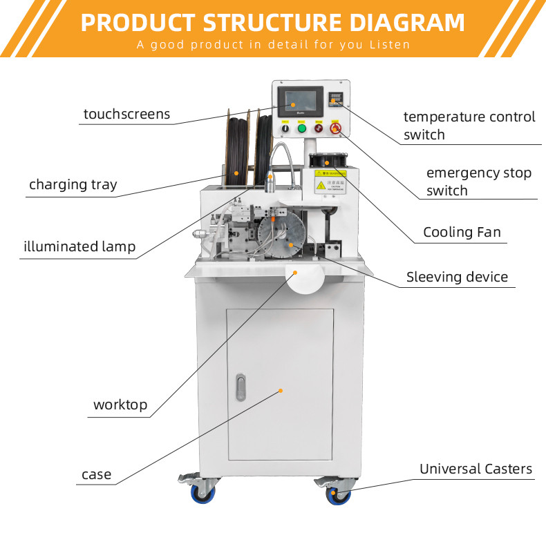 semi-automatic threading and baking heat shrinkable tube machine