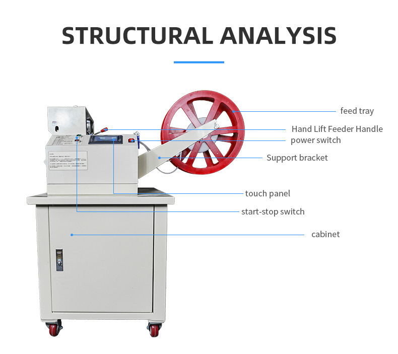 TR-LH201 Fully Automatic Hot And Cold Rotary Knife Tape Cutting Machine