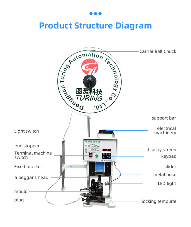 Ultra-quiet Continuous Terminal Machine