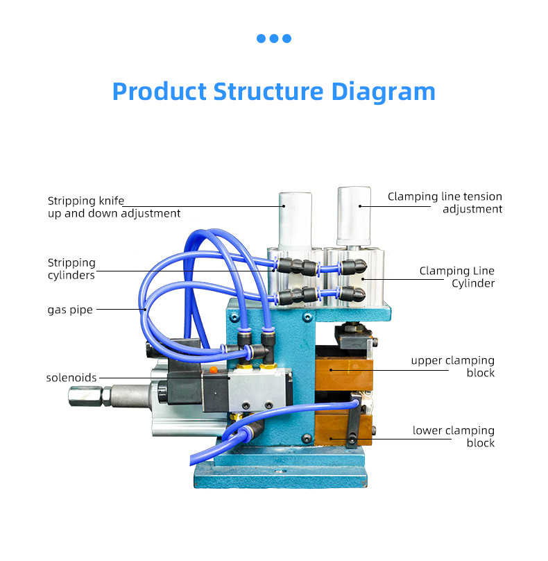 TR-7130 Desktop Meter Meter Winding and Binding Machine