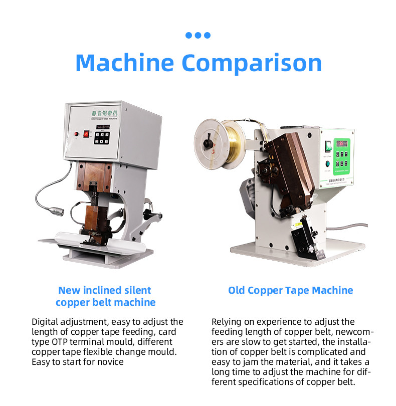 TR-TD02 Semi-Automatic 2T High-End Silent Copper Tape Machine