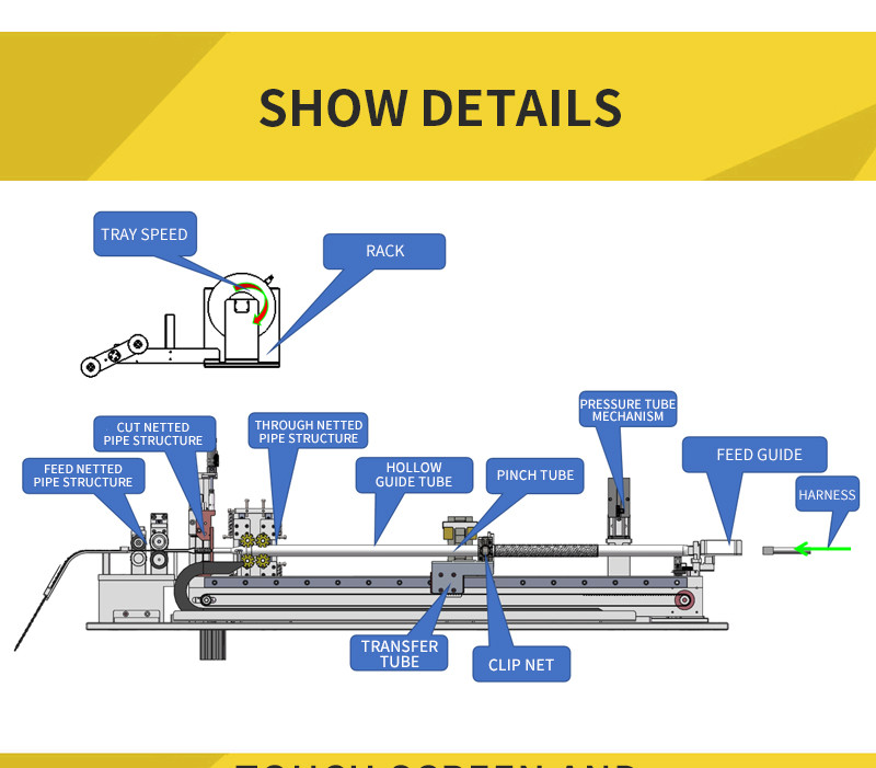 Wire threading braided mesh machinemachine