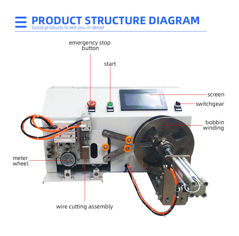 TR-138 Automatic Circle Meter Cutting Winding And Tying Machine