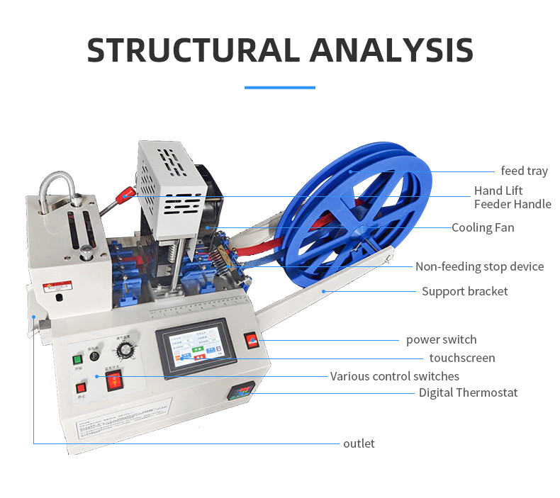 TR-LH201 Fully Automatic Hot And Cold Rotary Knife Tape Cutting Machine