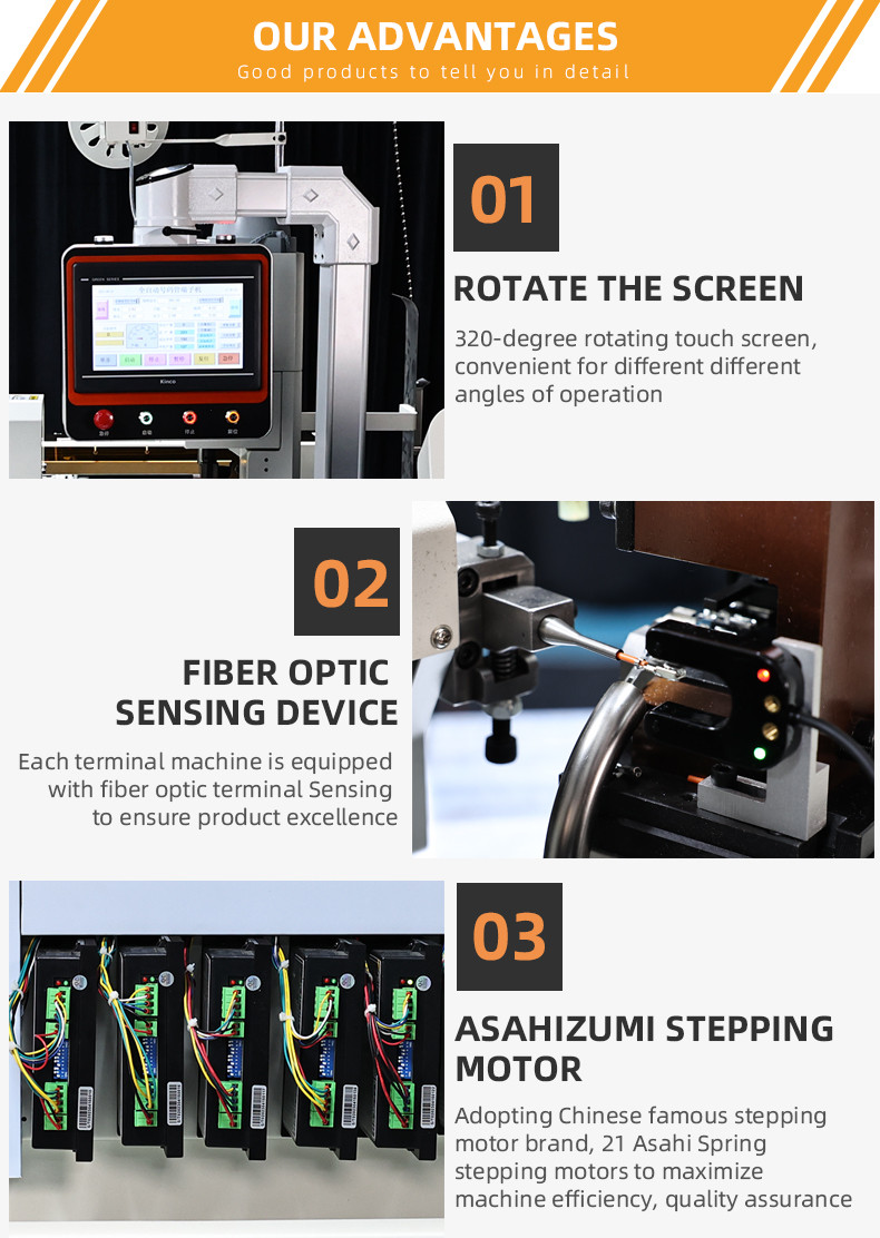 FULL-AUTOMATIC ONE-TO-THREE PIPE THREADINGTERMINAL MACHINE (OPTIONAL CONVEYOR BELT)