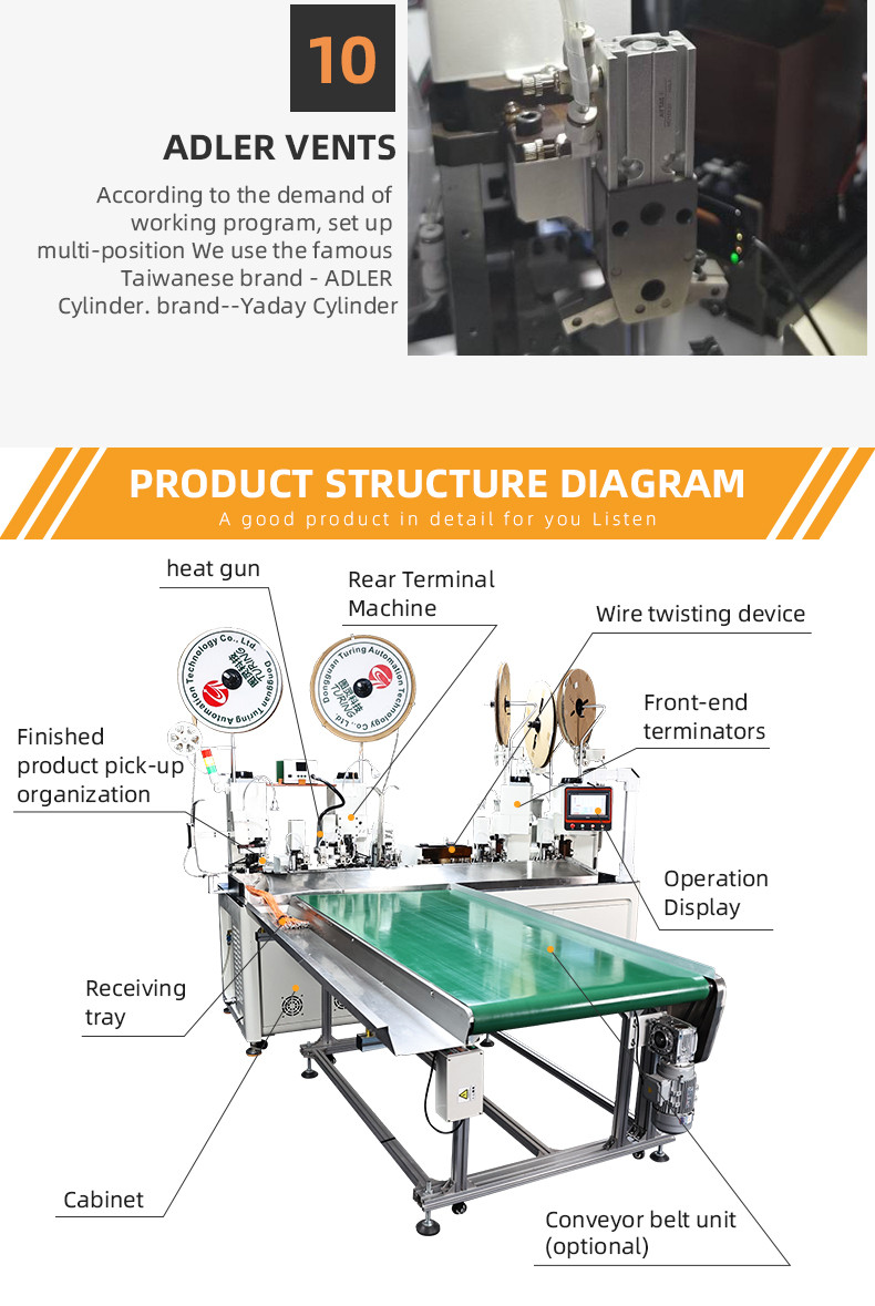 FULL-AUTOMATIC ONE-TO-THREE PIPE THREADINGTERMINAL MACHINE (OPTIONAL CONVEYOR BELT)