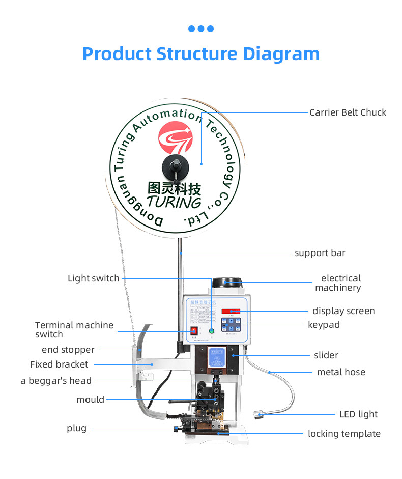 Ultra-quiet Continuous Terminal Machine