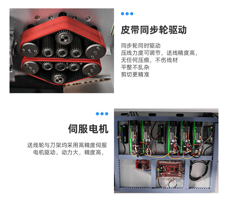 TR-508 MAX4全自动大平方剥线机