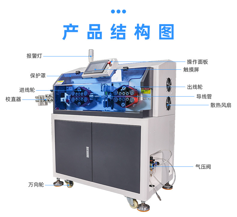 TR-508 MAX4全自动大平方剥线机