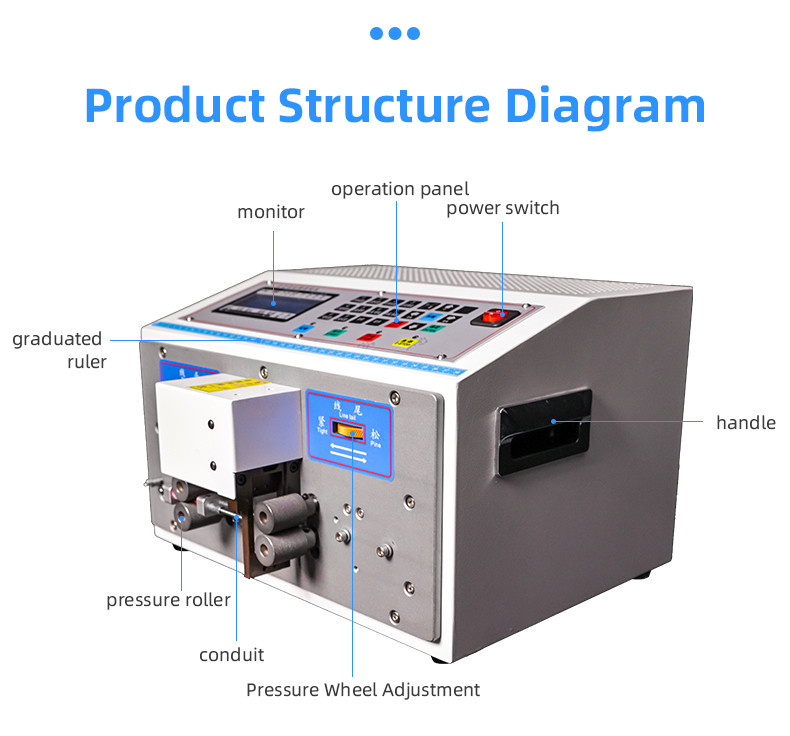 TR-508 BX3 Fully Automatic Computer Wire Stripping Machine