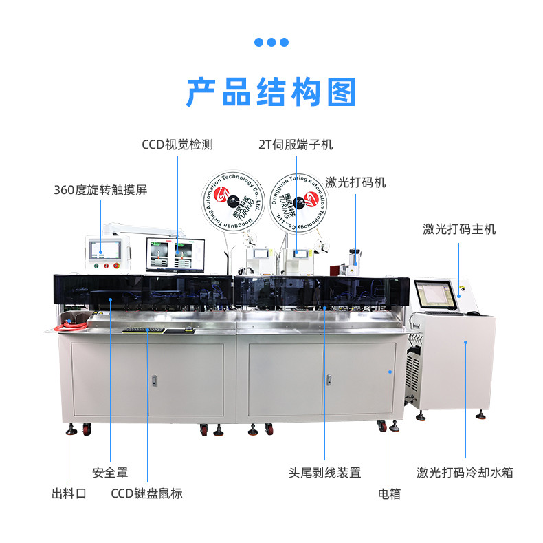 TR-DM06U型双头打端子机