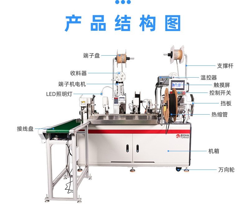 TR-3001双头4T穿热缩管端子机