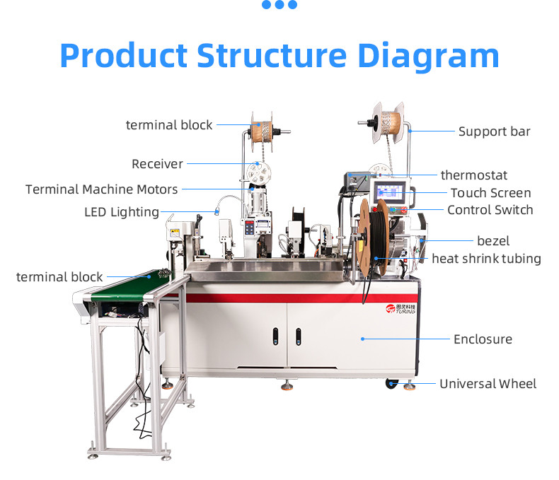 TR-3001 double-head 4T heat shrinkable tube terminal machine