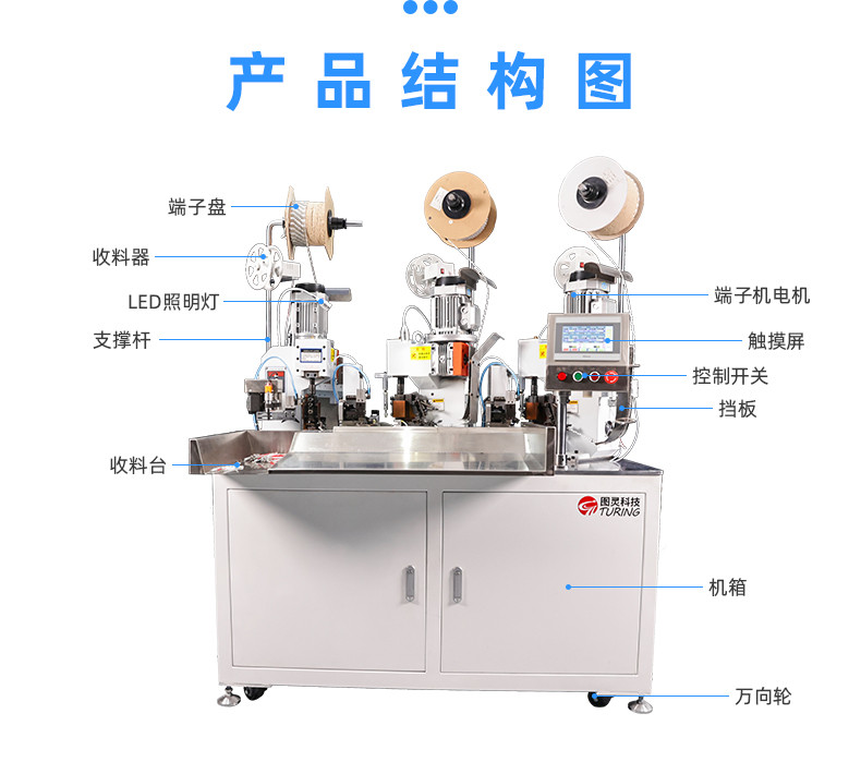 TR-3002全自动三合压端子机