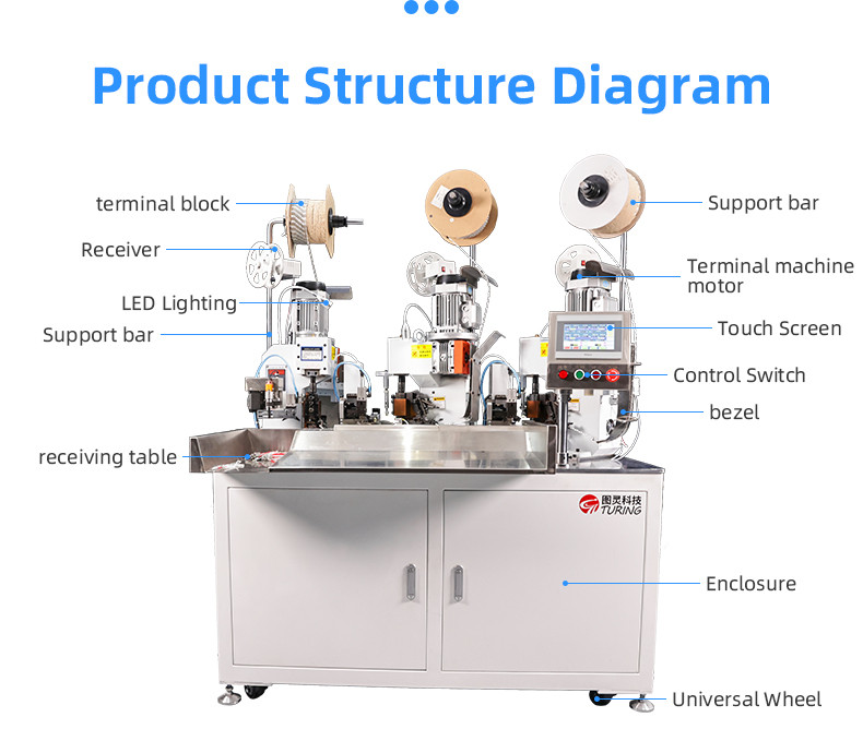 TR-3002 fully automatic three-in-one crimping terminal machine