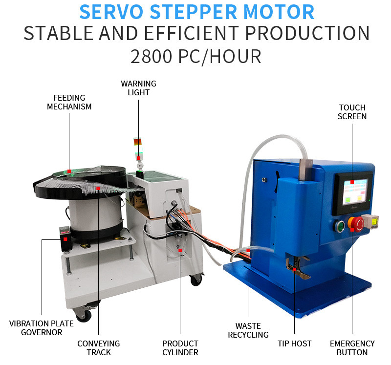 TR-ZD02 Fully Automatic Motor Stator Binding and tie Machine