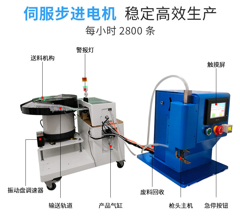 全自动马达定子扎带机