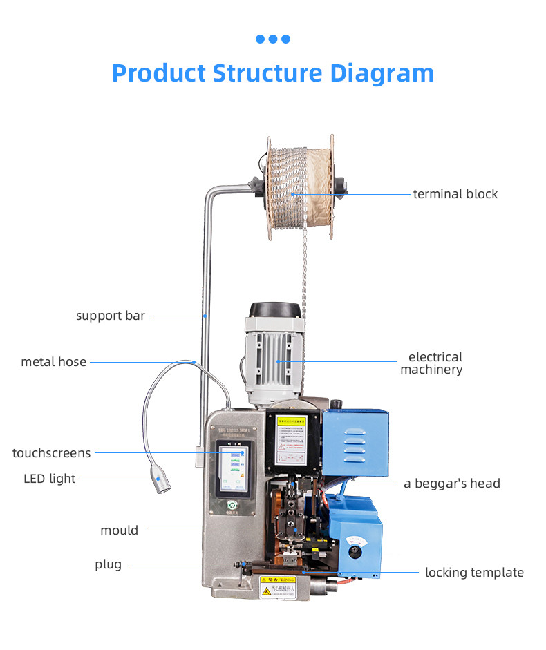 2.0T silent stripping and terminal machine