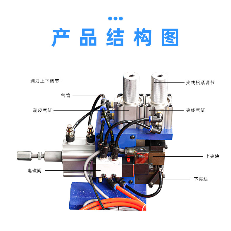 TR-3F1剥线机