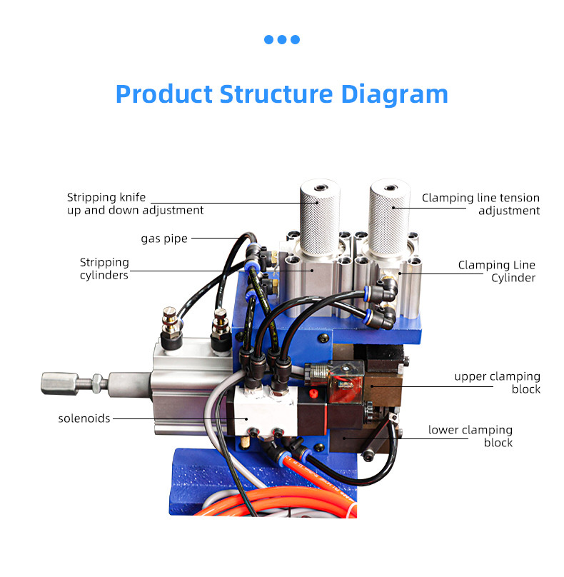 TR-3F1 wire stripping machine