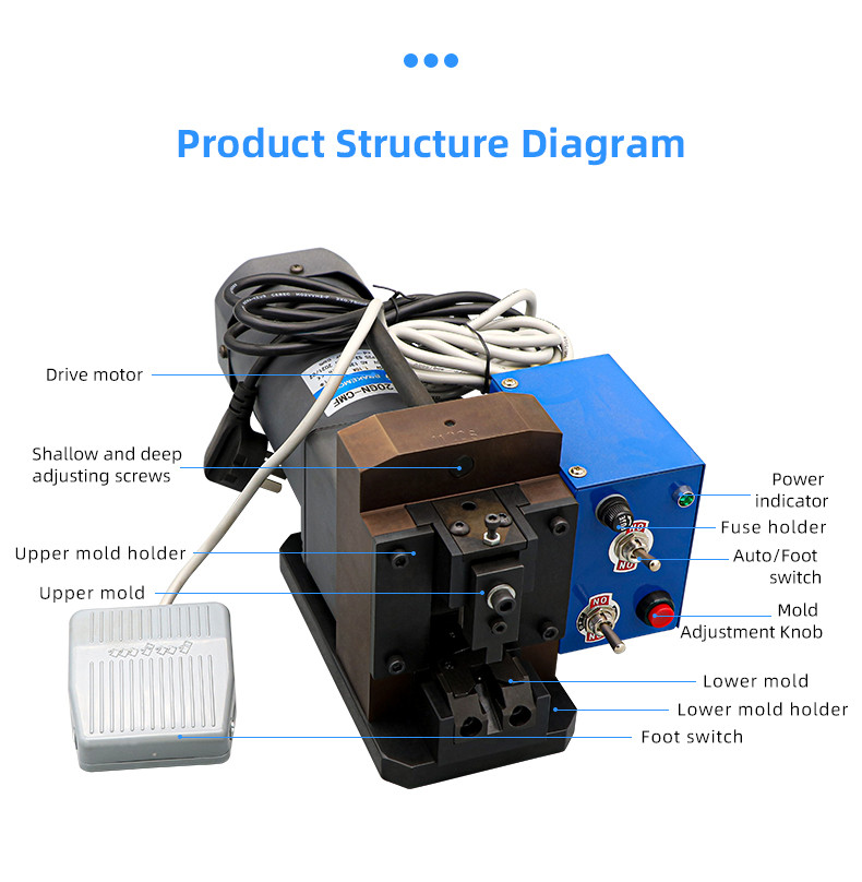 TR-4F Turing Semi-auto Pneumatic Cable Stripping Machine