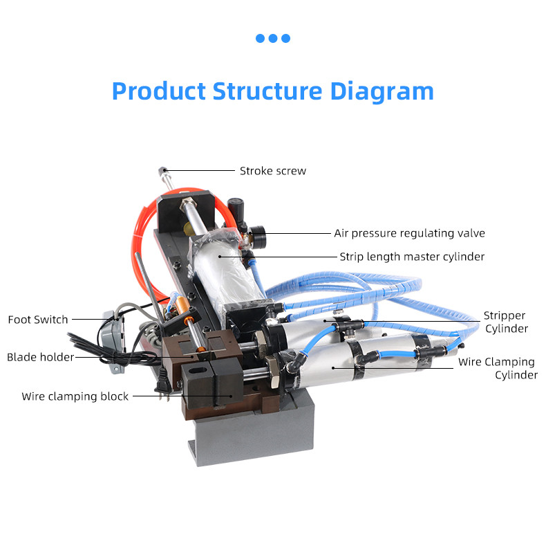 TR-315 Semi-auto Pneumatic Multi-cores Wire Stripping Machine